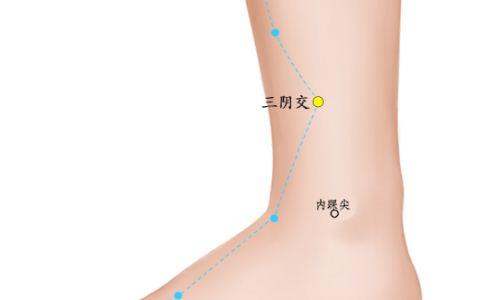 深圳上门推拿时如何快速找准穴位？
